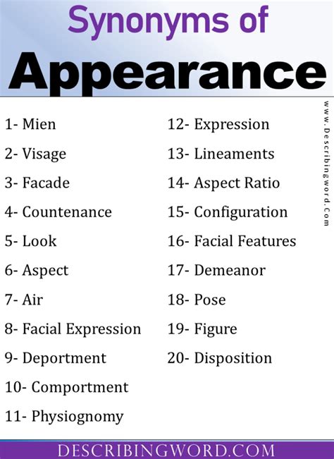 expressive appearance synonyms